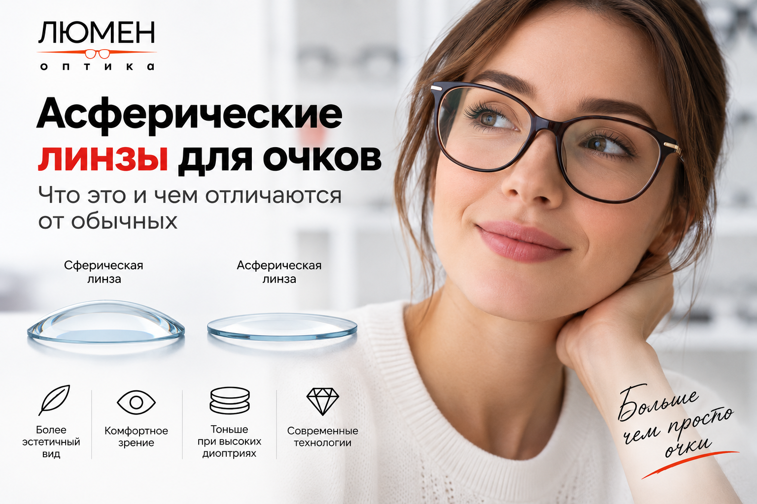 асферические линзы для очков